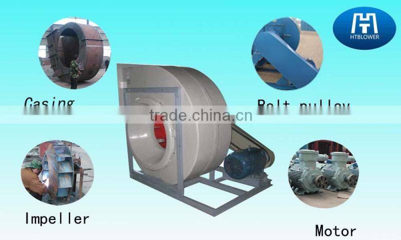 High quality safety variable speed air blowers