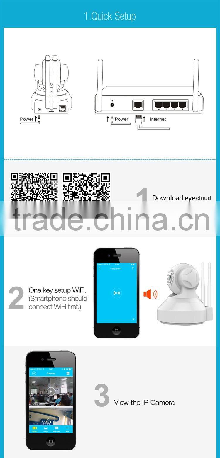 Looline Home Alarm Systems Wireless Include Smoke Alarm, Infrared Sensor And Anti Theft System