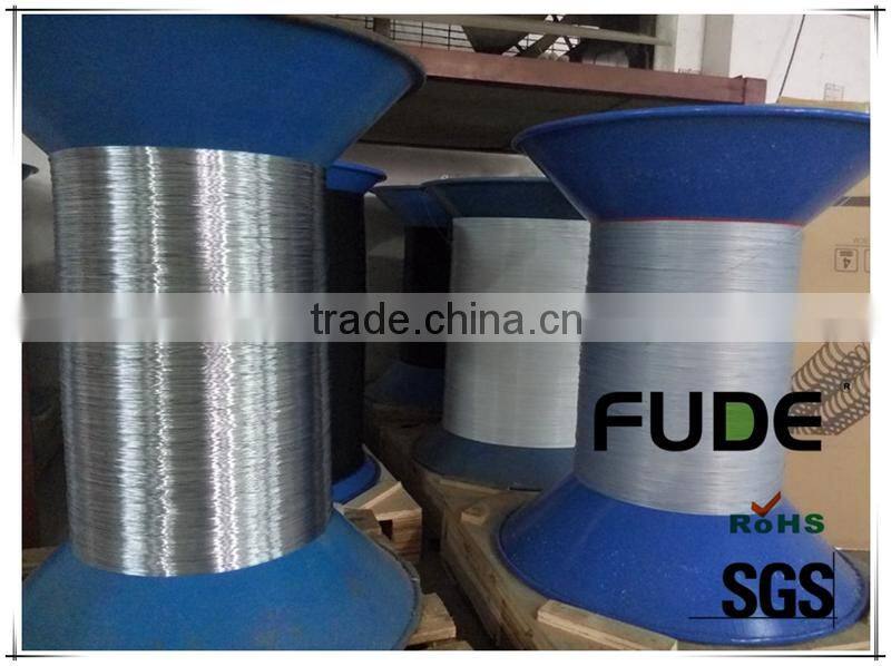 Nylon-coated wire---FUDE & High Quality