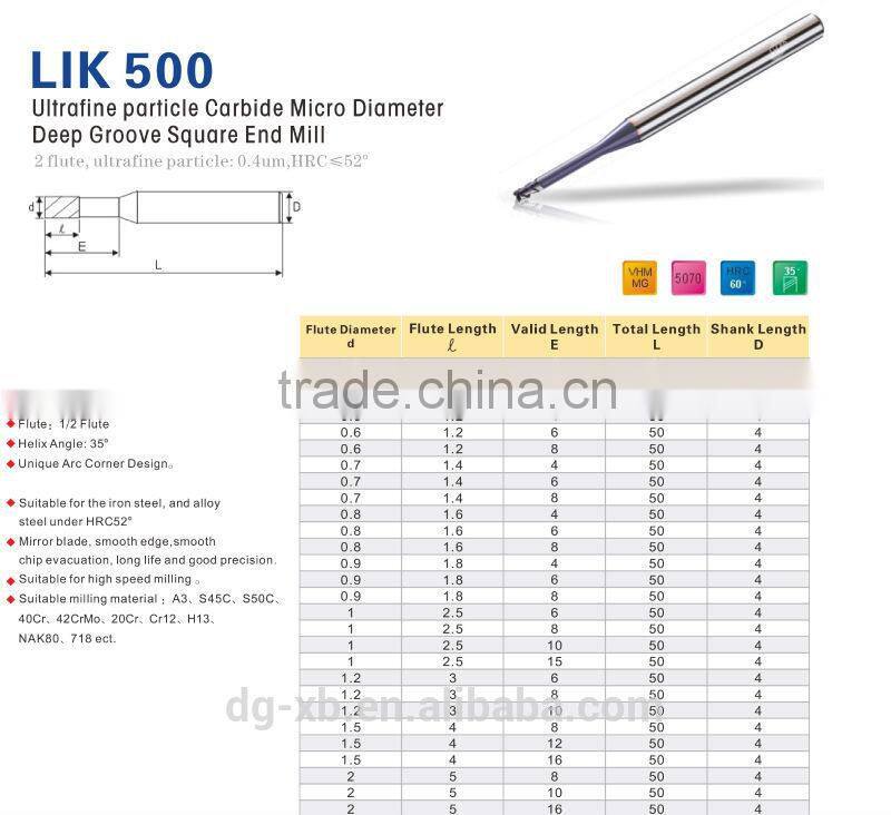 LIKEN 500 carbide cnc machine tools deep groove micro Dimeter cincinnati machine tools