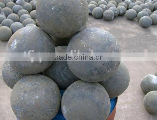 Durable Grinding Media Mill Ball