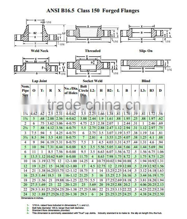 316 Stainless Steel Flange jis standard flat flange