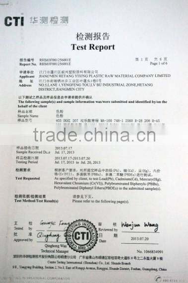 China Supplier Calcium Carbonate CaCO3 Masterbatch Filler