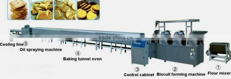 shanghai small biscuit production line/small biscuit machine
