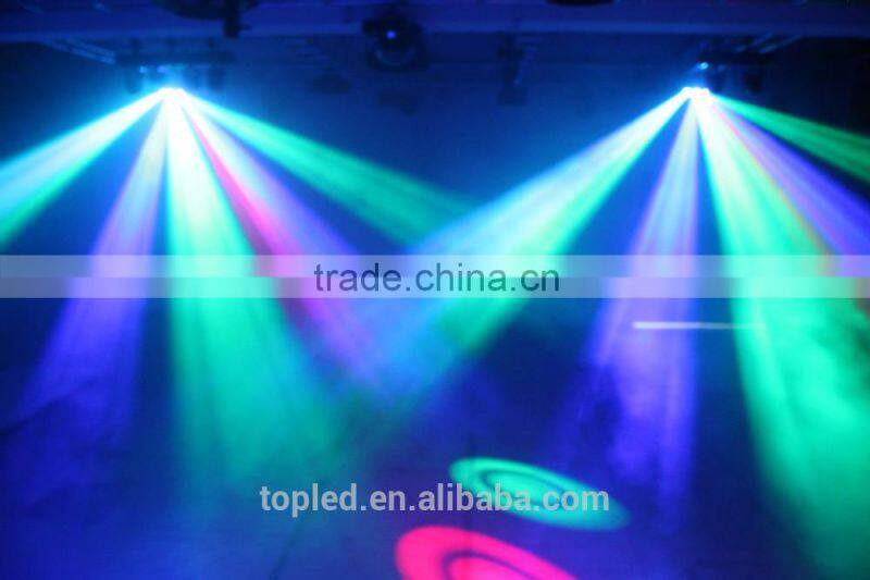 Wholesale DMX 18x3W RGB LED Disco Laser Stage Light