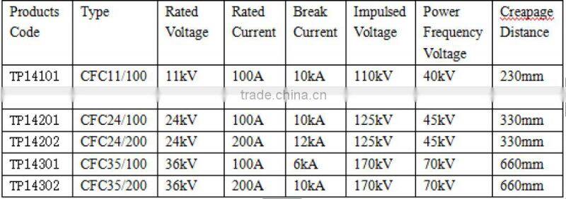 Porcelain fuse cut out 11kV/100A(200A)with Arcchute