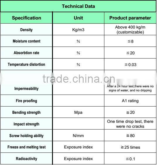 External Wall Wood Grain MgO Board