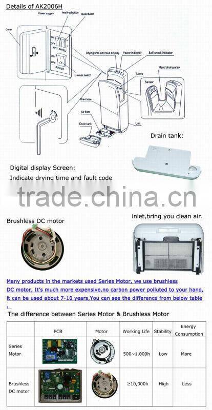 Electric High Speed Automatic Hand Dryer auto sensor hand dryer
