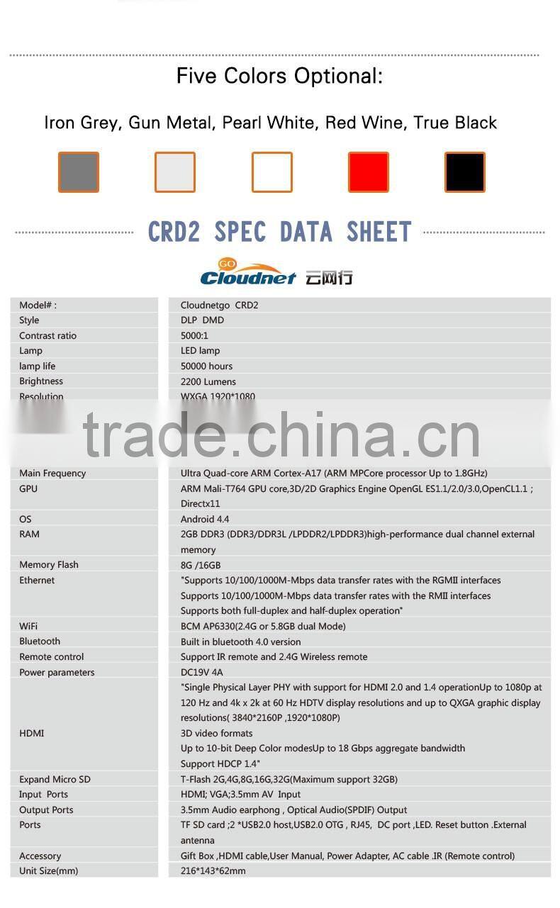 Cloudnetgo CRD2 3d mapping projector wireless mini projector with kodi 15.2 and skype located projector 4k