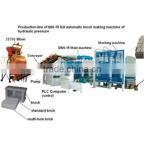 china hongfa concrete brick making