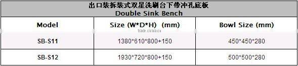 kitchen Double Sink Bench