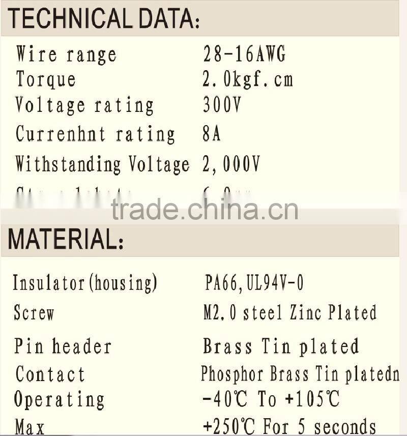 Factory Cutsom 2 3 4 5 6 7 10 Pin Screwed Pluggable 3.50 3.81 5.08 7.50 7.62mm PCB Terminal Block