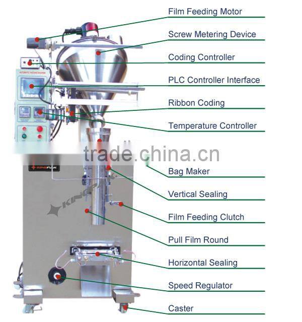 HP500P Automatic Custard Masala Powder Packing Machine