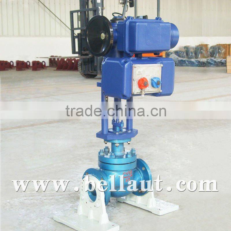 Flow control valve,Temperature control valve,Control valve with positioner