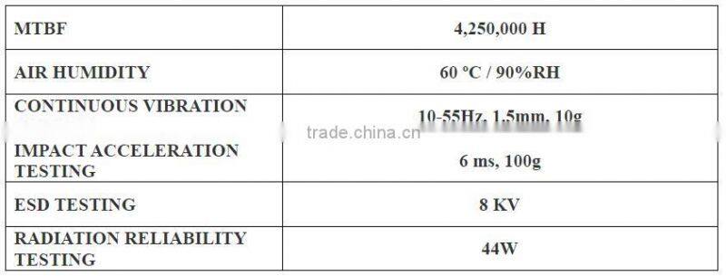TFT module 7 inch industrial display serial interface 800 x 480 tft LCD panel for industrial equipment