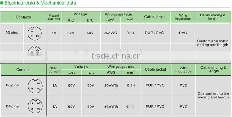 90 degree 4pin female m5 molded waterproof connector cable