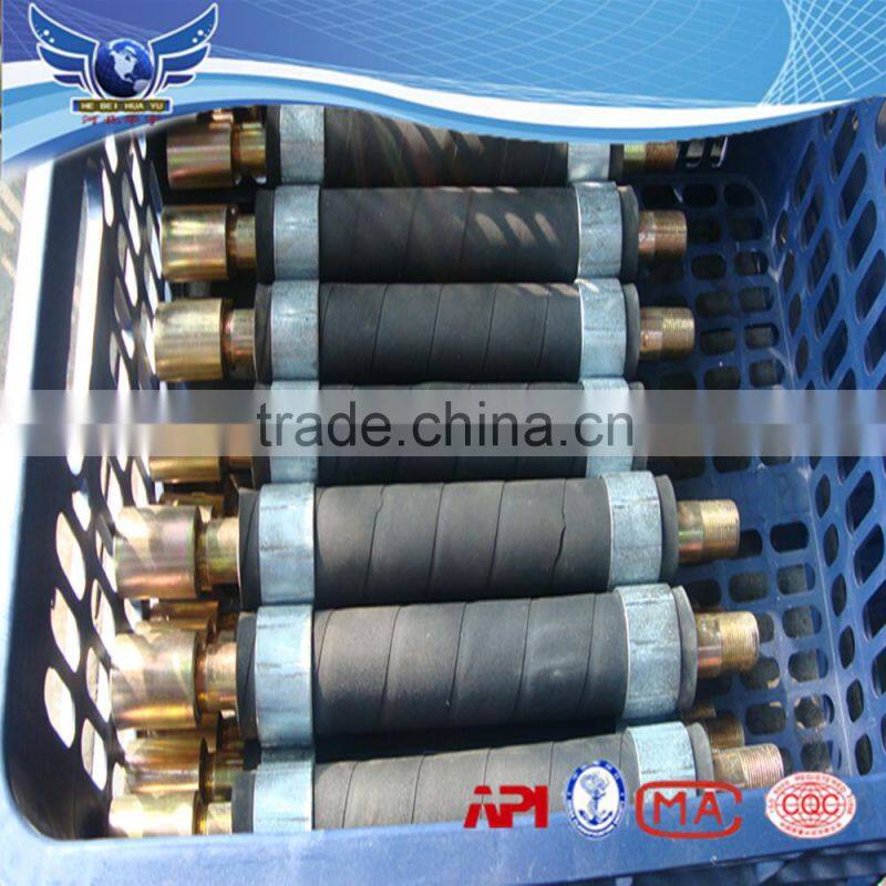 China Manufacturer! Gold supplier inflatable packer