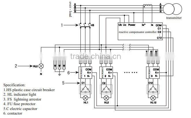 Reactive Power Compensation Controller