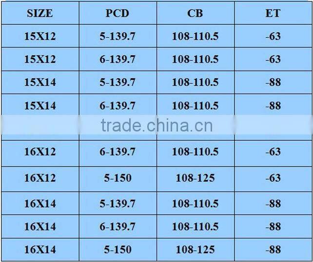 New 4x4 chrome rims for pickup truck