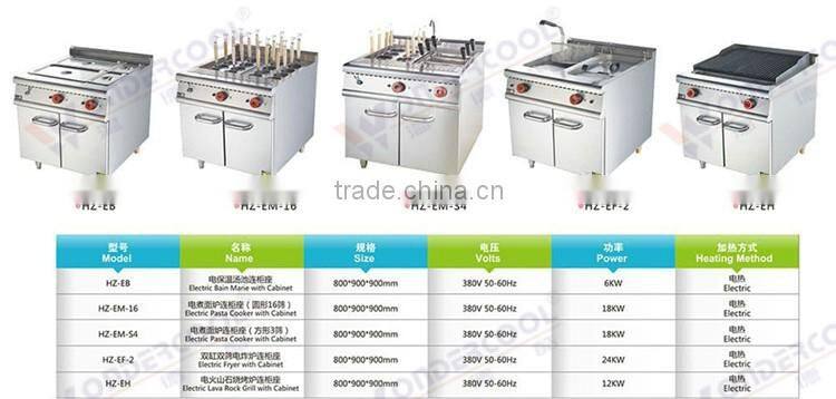 New style stainless steel modern western commercial kitchen equipment