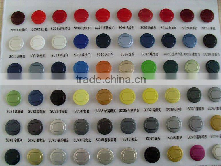 car sensor reverse Parking sensor system