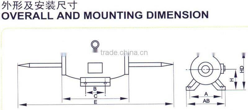 YJP Series Power ToolsPolisher