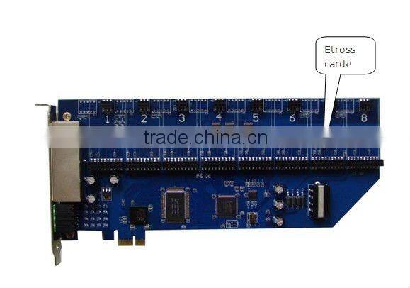 8channels TM PCI CARD