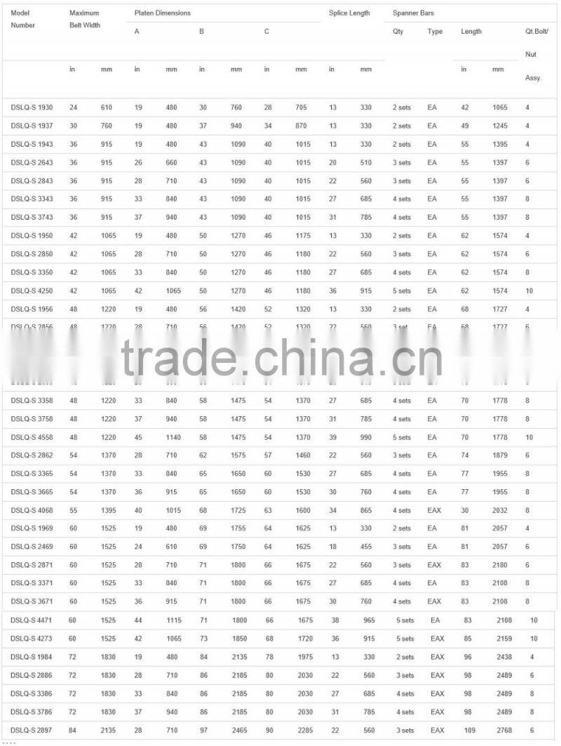 Beltwin 200PSI Heavyweight Vulcanizing Equipment for Conveyor Belt