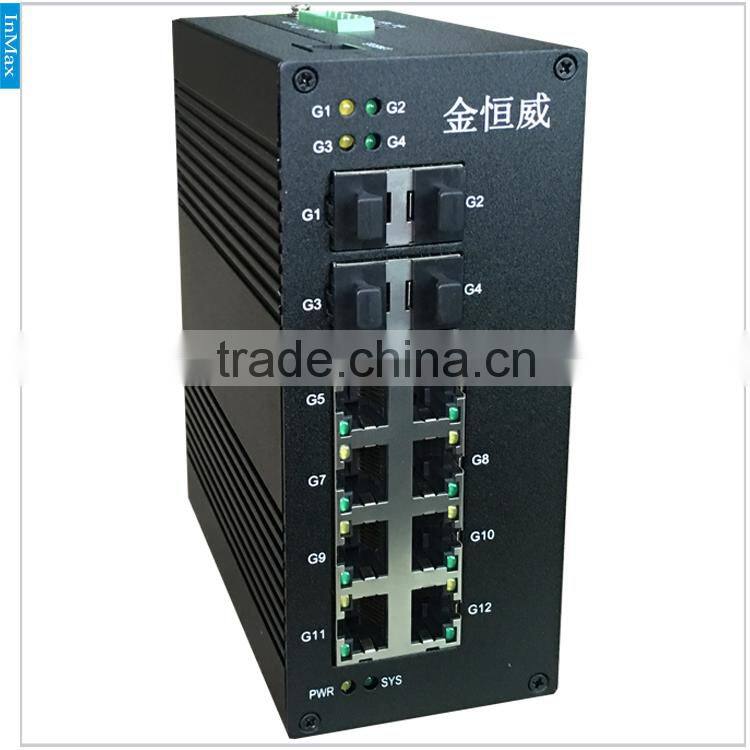 5 year warranty 4 Fiber Port and 8 RJ45 Port Din-rail Managed Gigabit Industrial Ethernet Switch i712A