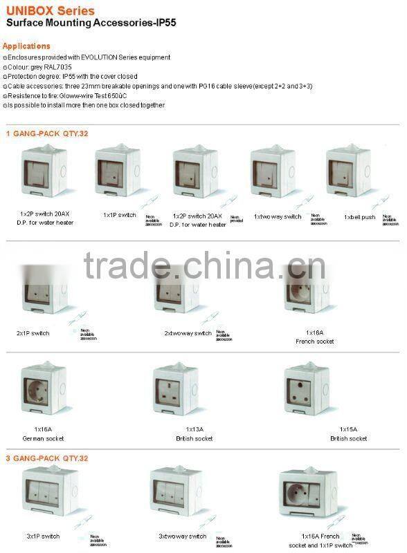 Surface Mounting Accessories IP55
