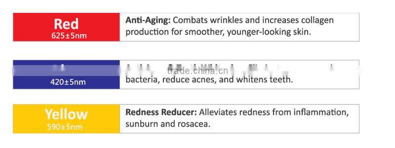 collagen led light therapy/led photomodulation /phototherapy equipment