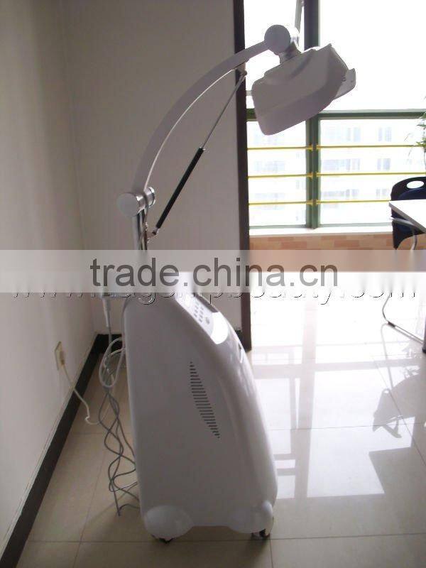 professional Photon LED and PDT photodynamics Skin