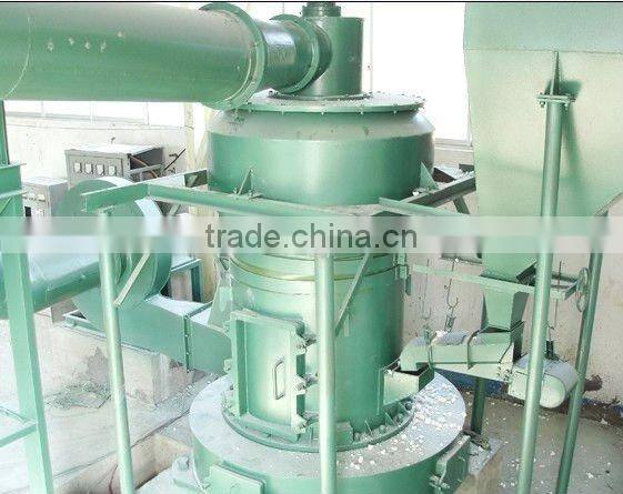 YGM series High Pressure Suspension grinder for sale