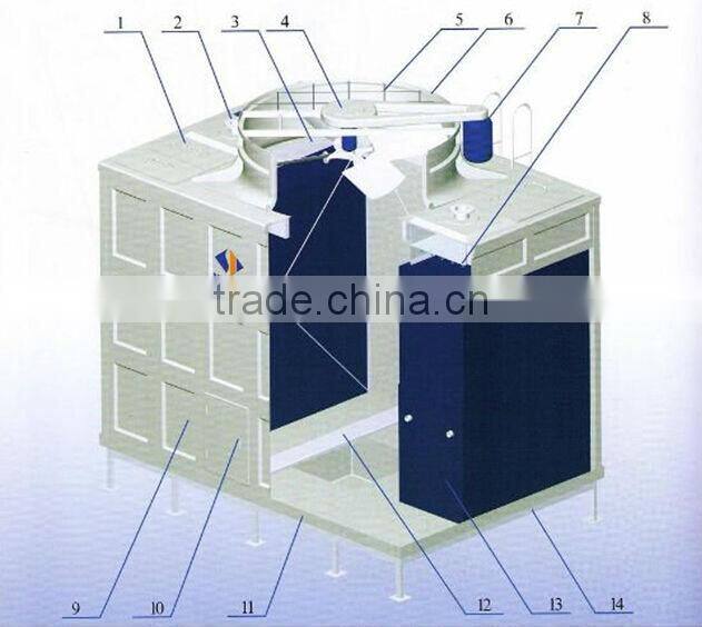 Cross flow Type Square Shape cooling tower For Hotels