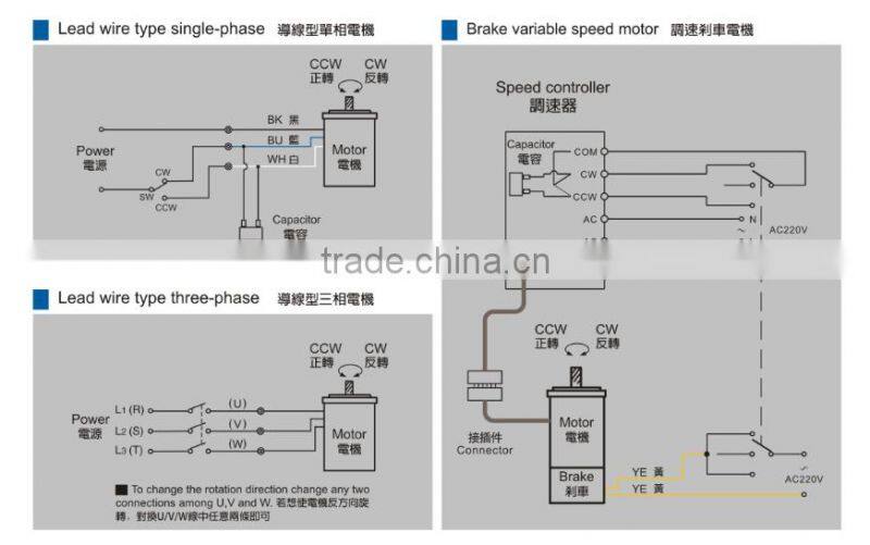 HOULE low noise Ac motor asynchronous electric gear reduction motor induction motor