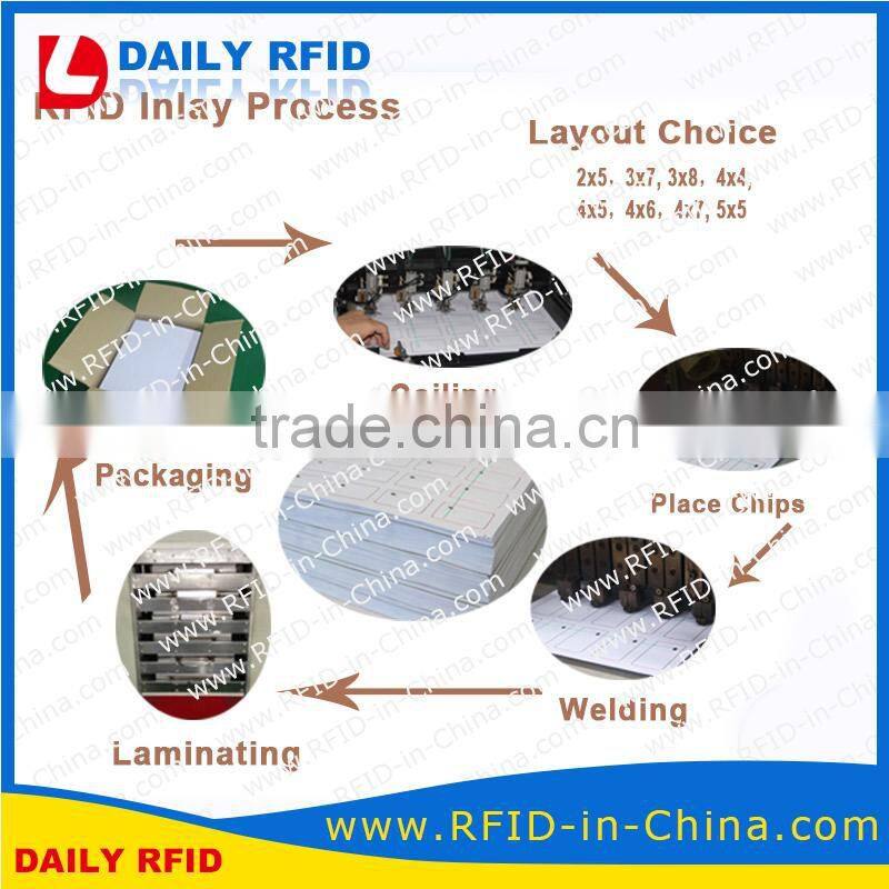 China Manufacturer Wholesale RFID Inlay for RFID Festival Wristbands