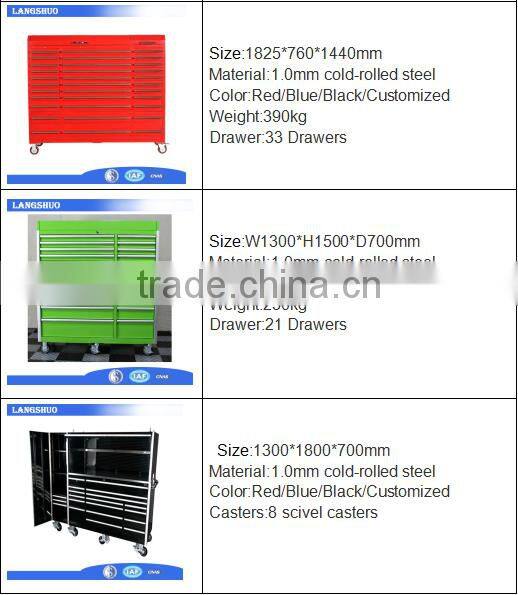 2017 latest fashion top design tool trolley cabinet with drawers