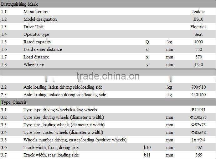 2017 Factory supply 1T seated driving electric stacker