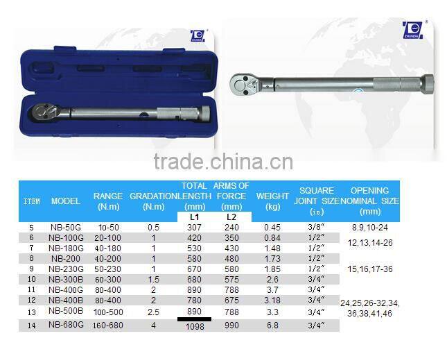NB SERIES OF PRESET TORQUE WRENCH, WeiYi LaiZhou
