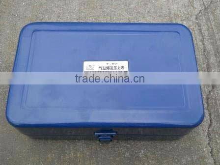 Engine Peak Indicators