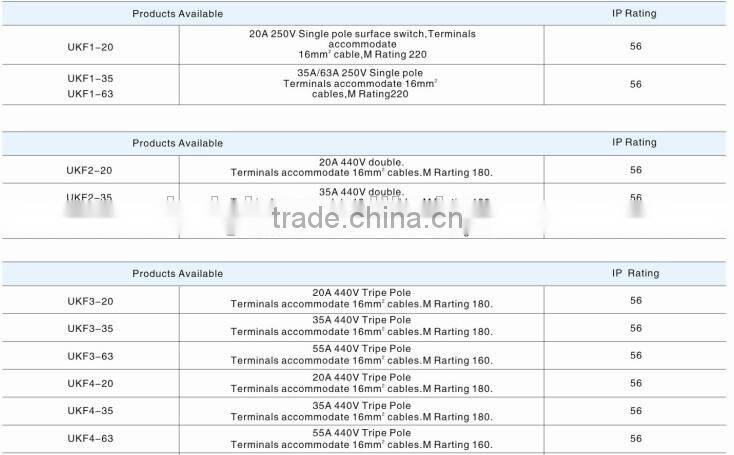 HEIGHT Weather Protected Isolating Switches socket plug/UKF4-35