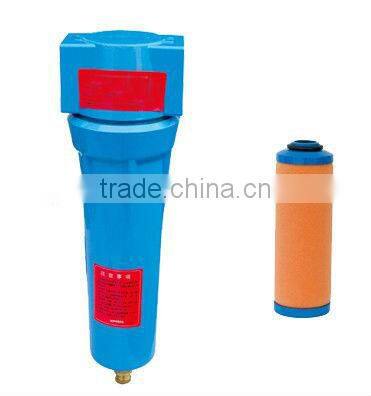 good price precision filter