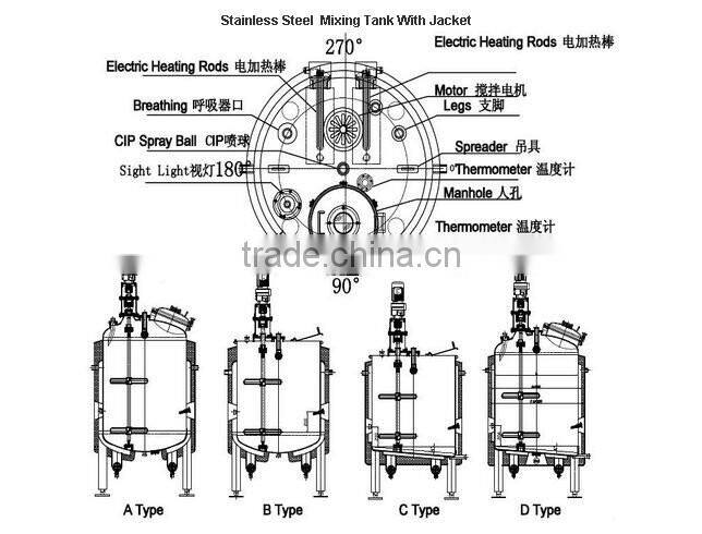 Stainless steel chemical liquid heating mixing tank