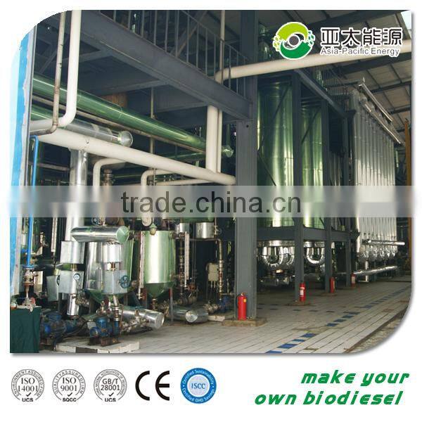 Energy equipment waste vegetable oil animal fat processing biodiesel refinery