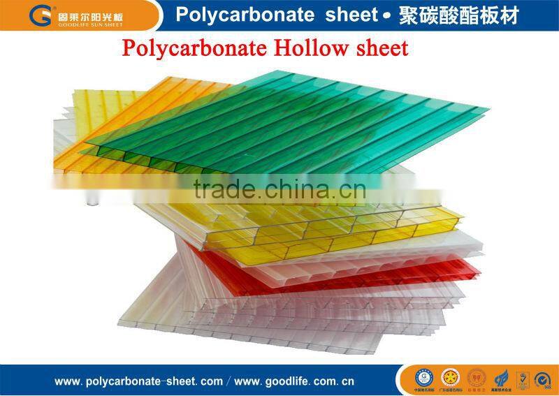 Polycarbonate house sun roof