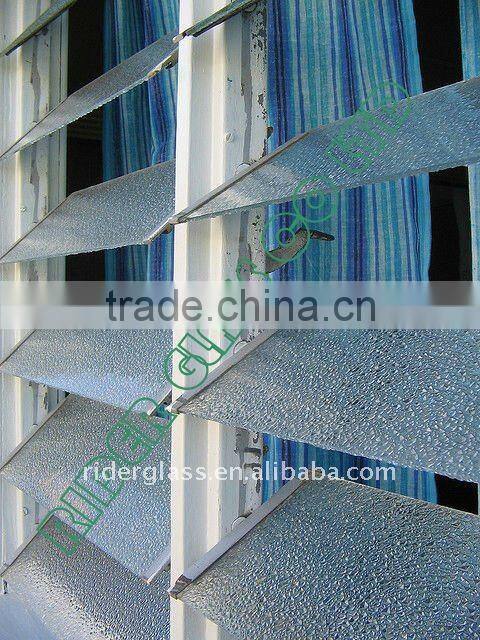 OBSCURE GLASS LOUVRE WINDOWS