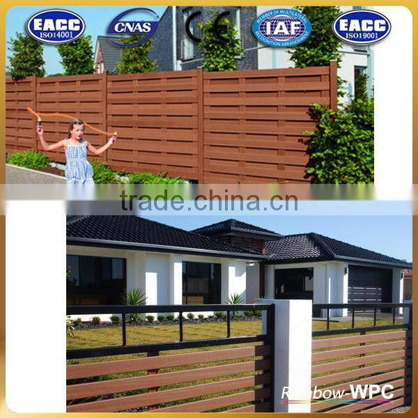 Rainbowwpc High Quality Environmental WPC Keel&Side cover For decking