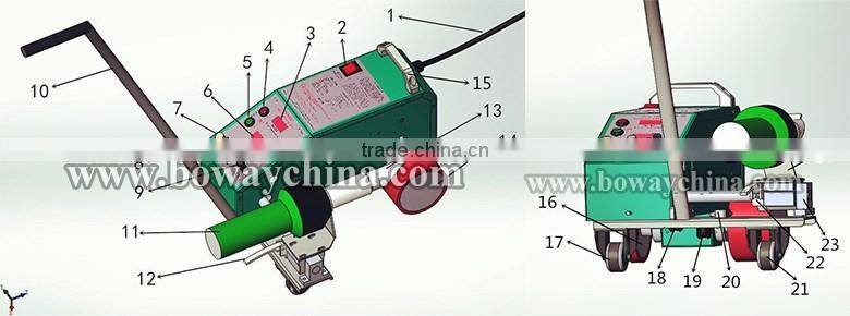 BW-TOP2000B PVC plastic Banner Welding Machine
