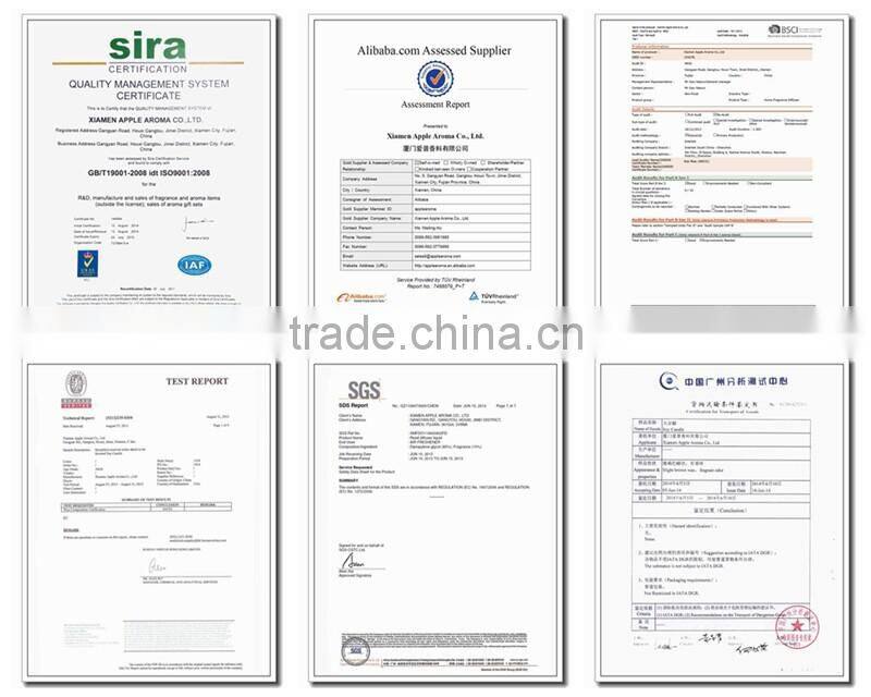 Tebit style incense sticks/incense manufacturer/india cone incense/scented incense gift set/color incense sticks