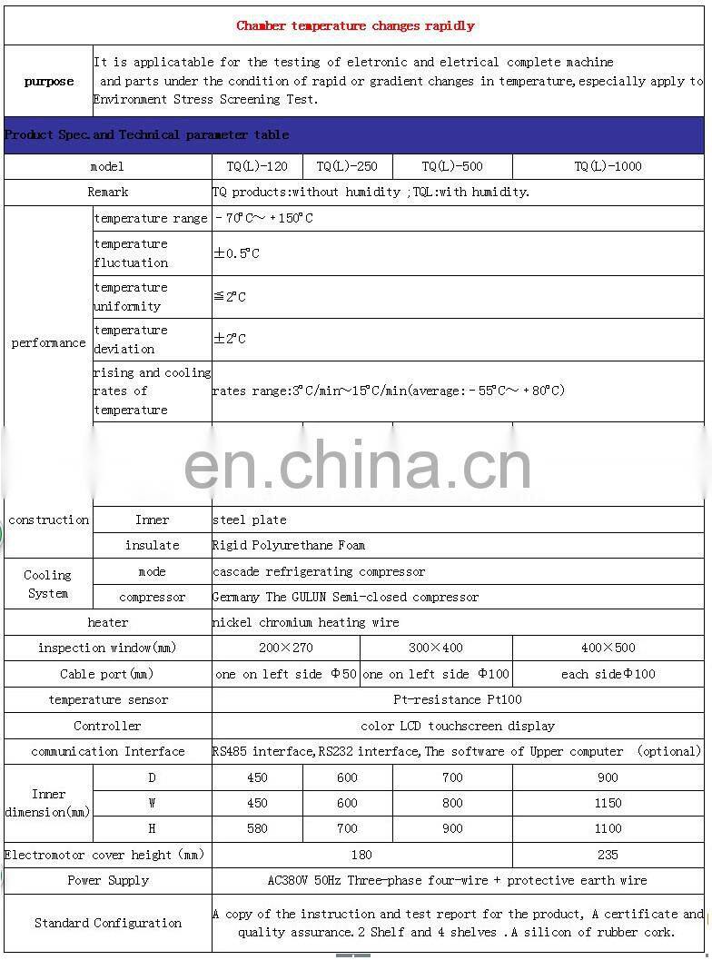 temperature variation test chamber